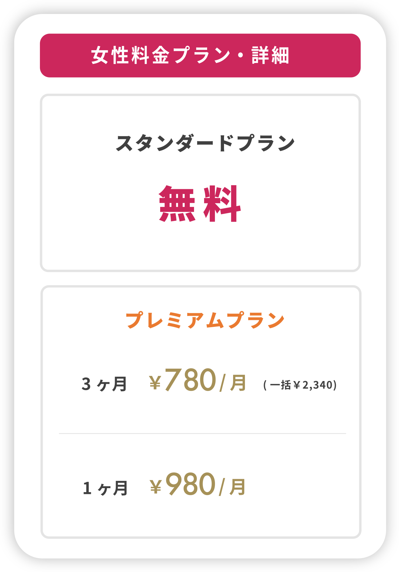 女性料金プラン・詳細